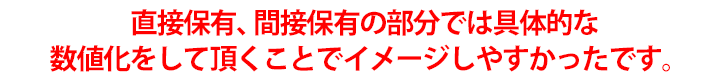 直接保有、間接保有の部分では具体的な数値化をして頂くことでイメージしやすかったです。