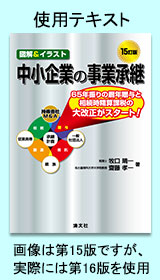 中小企業の事業承継
